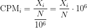 RNA-Seq基因表达水平衡量方法-图片12