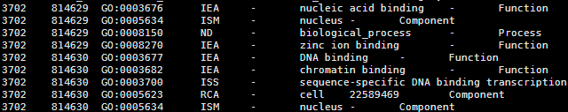 NCBI的基因entrez ID相关文件介绍