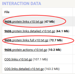 下载最新的蛋白相互作用数据库-STRING