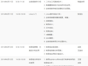 Systemd Slice 配置与管理 | Public Library of Bioinformatics