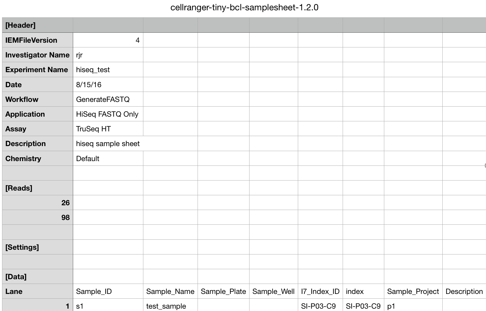 CellRanger单细胞转录组分析教程(四) Cell Ranger流程概览