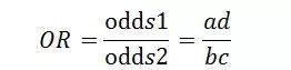 odds、OR和RR的计算公式和实际意义