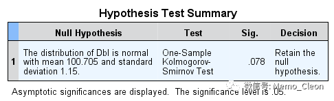 正态分布与方差齐性的检验方法与SPSS操作