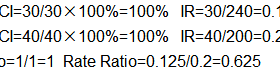 相对危险度(Relative Risk)VS率比(Rate Ratio)