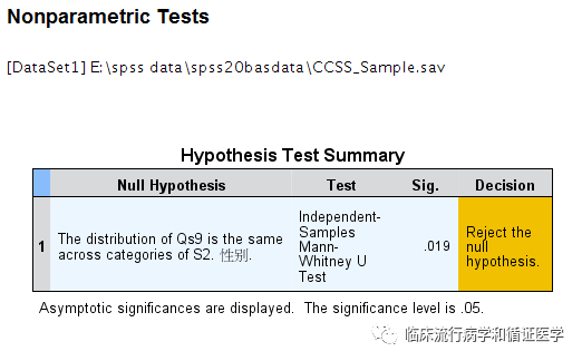 SPSS非参数检验的检验统计量怎么可能是卡方
