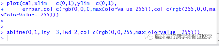 利用R软件进行COX回归calibration curve的做法