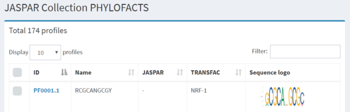 JASPAR:转录因子motif数据库